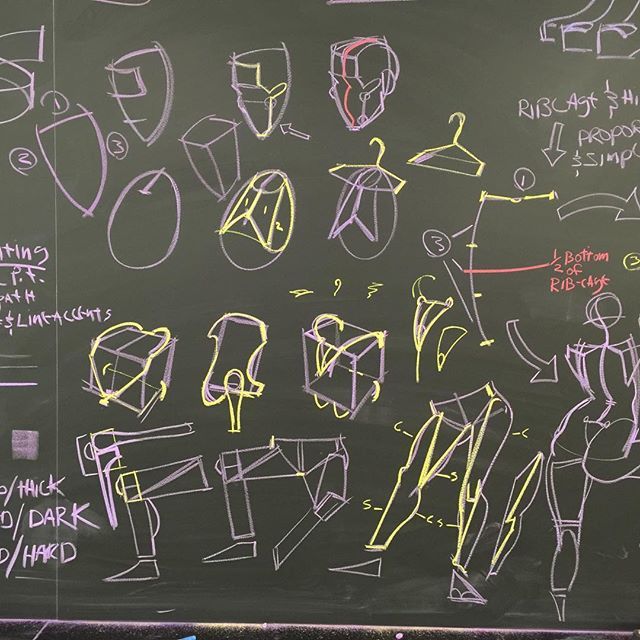 640x640 Some Explanation, Some Drawing Process. Blackboard Lecture In My