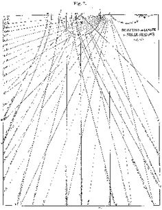 236x306 Explanation Of Basic Technical Drawing Book