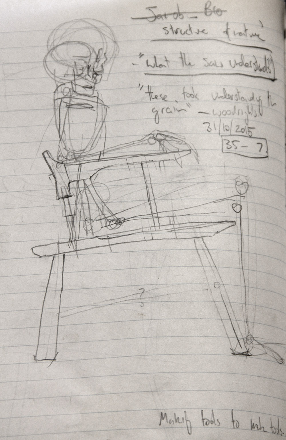 1000x1539 Thinking Drawings Robbiekarmel