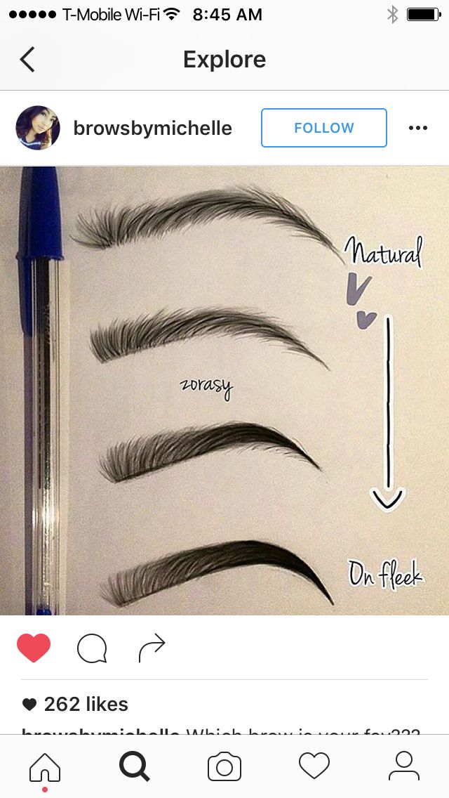 640x1136 I'M Like The Third One Down. Almost There, But Not Quite Yet. Pin