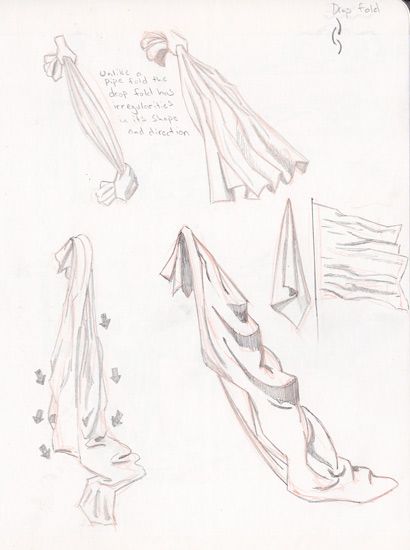 410x550 The 46 Best Studies From The Famous Artist Cartoon Course Images