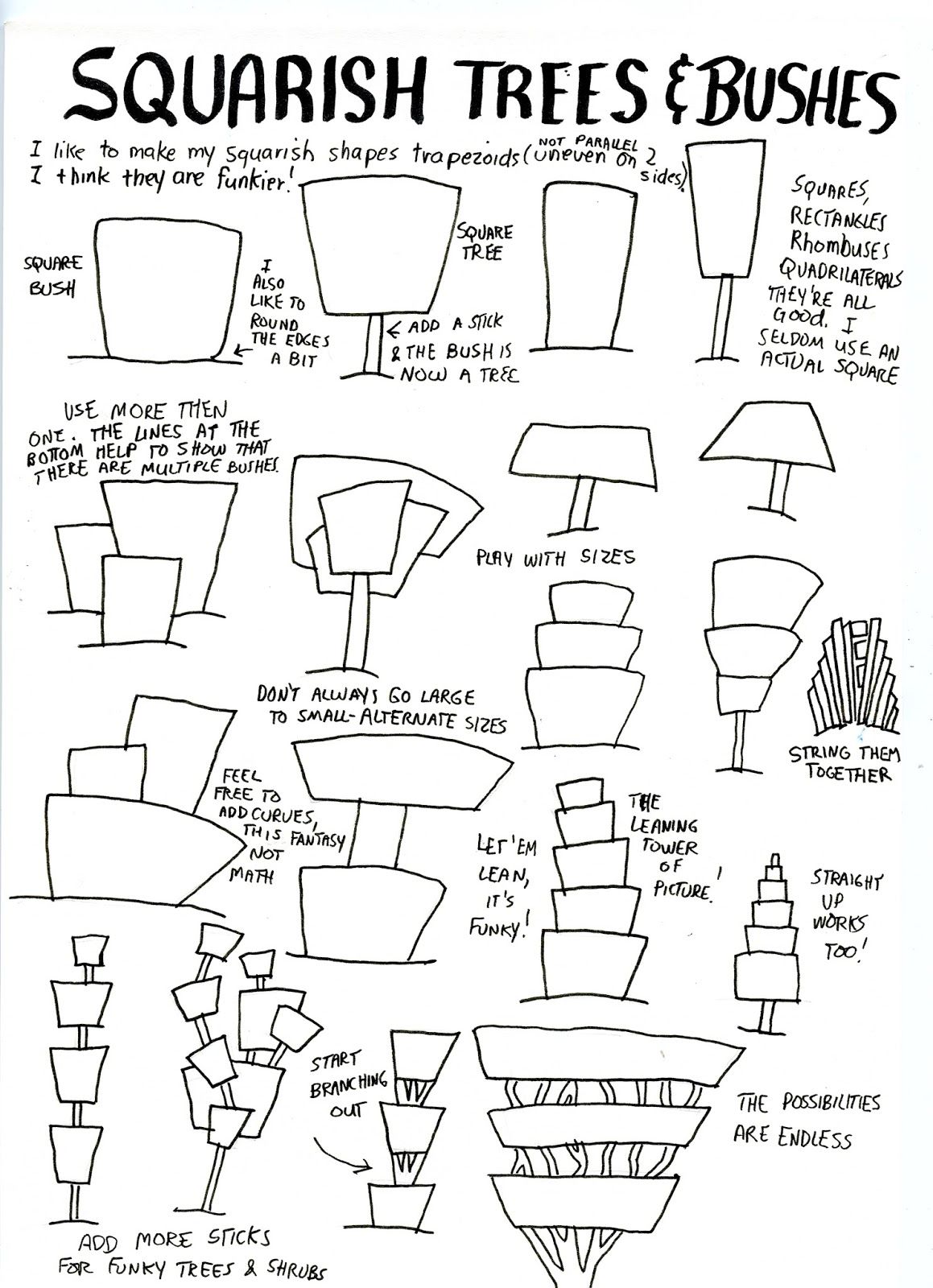 1159x1600 Landscape Trees Amp Shrubs