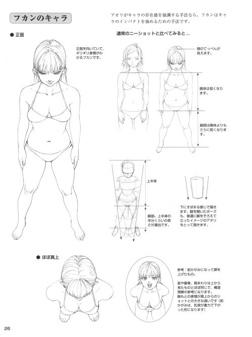 500x670 Foreshortening