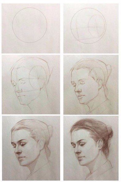 393x591 The 24 Best Portre Images On Faces, Draw And Portrait