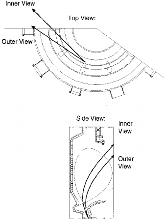 335x446 Schematic Drawing Of The Alcator C Mod Showing Divertor Fiber
