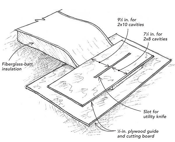 600x488 Get Tight Fits With Fiberglass Batts