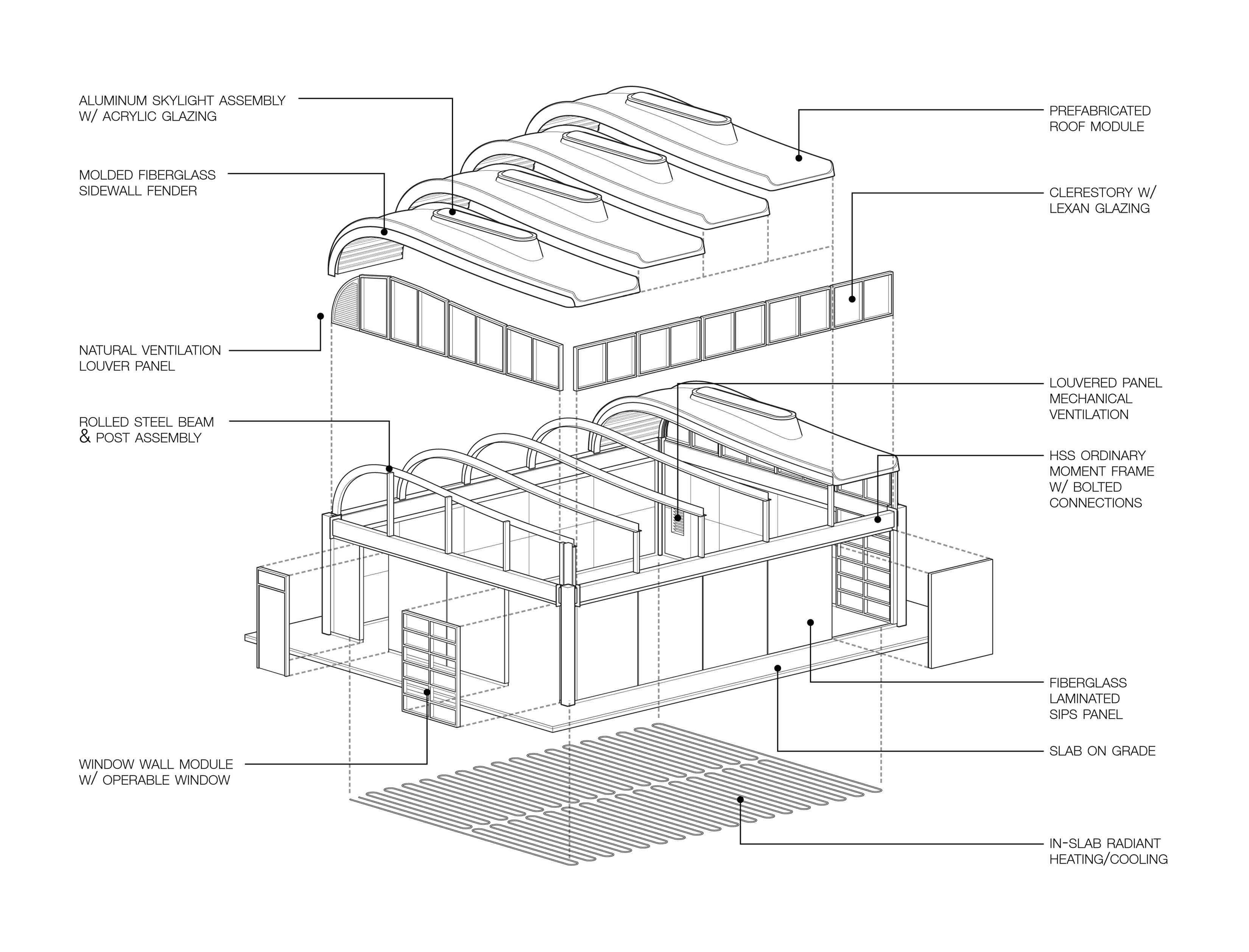 3300x2514 H f Lausd Building Blocks