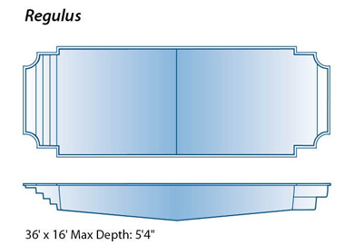 390x270 Regulus Model Pool From Trilogy Pools Signature Fiberglass Pools