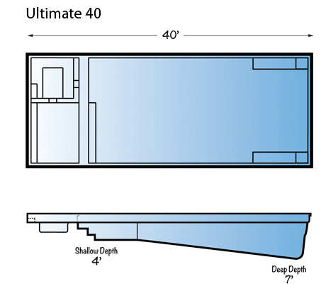 460x400 Ultimate 40 Fiberglass Pool Line Drawing House