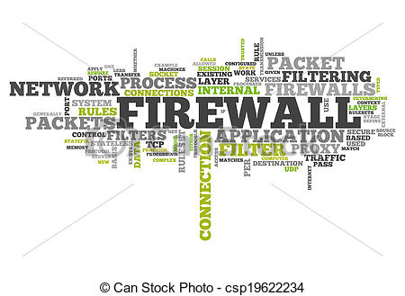 450x329 Word Cloud Firewall. Word Cloud With Firewall Related Tags