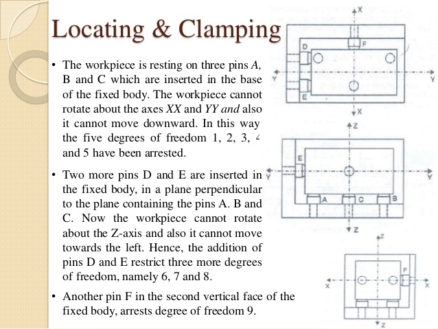 638x479 Jig And Fixture