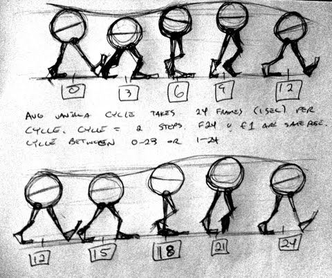 480x402 Ryan's Animation Adventure May 2010