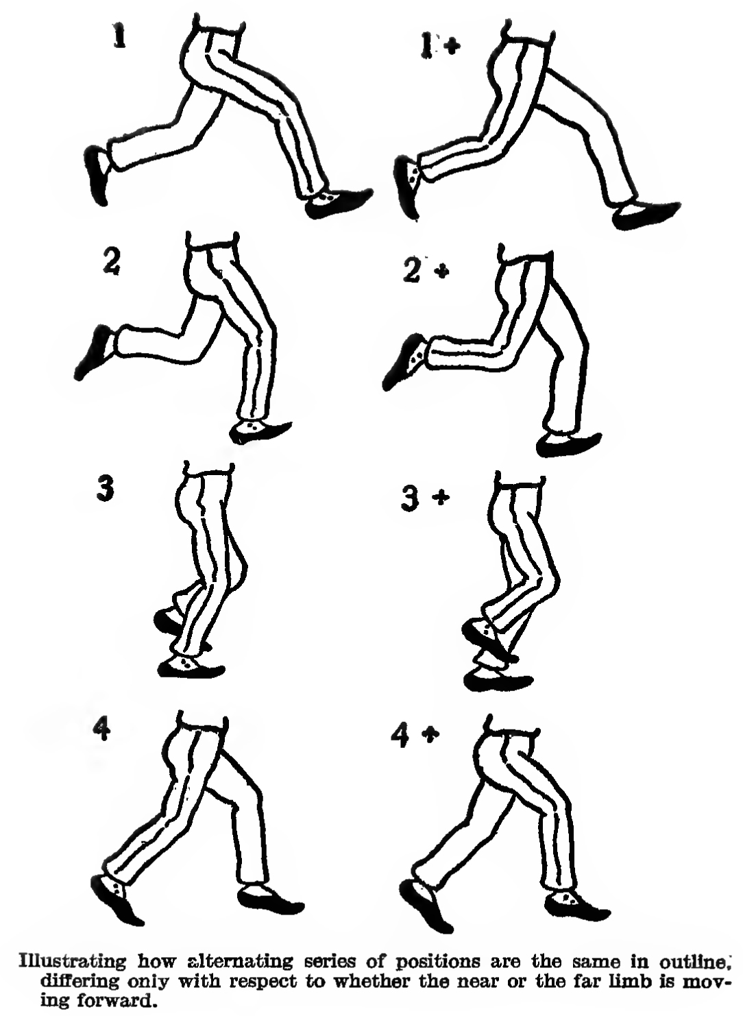 1084x1482 How To Draw And Animate A Person Walking Or Running