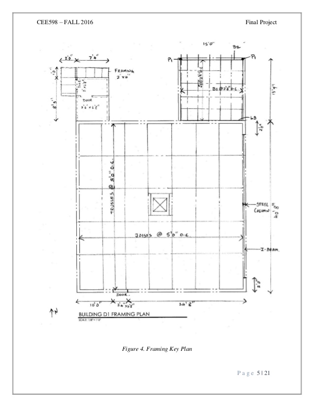 638x826 Cee598 Gummaraj Bharath Final Project