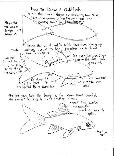 465x640 943 Best Drawing 101 Images On Drawing Ideas, Drawing