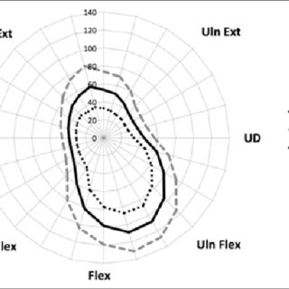 320x320 Joseph J Crisco Brown University, Rhode Island Department
