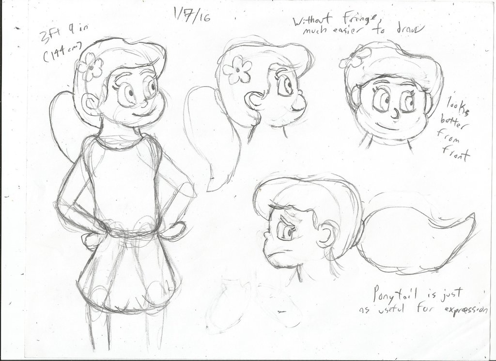 1024x745 Drawing Sally Without Her Fringe By Mrenter