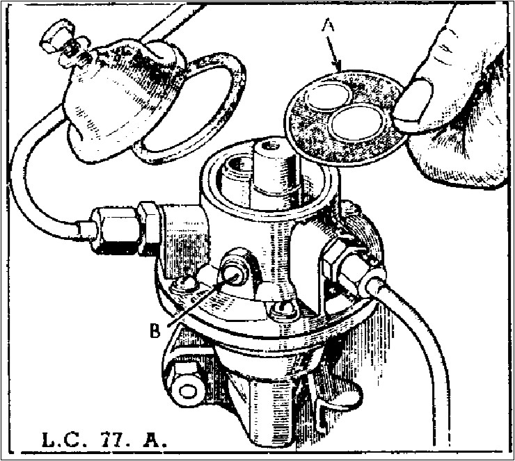 740x663 The Austin Seven Fuel Pump