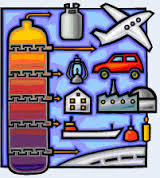 160x178 Drawing Theme Fuel Conservation Self Family Society And Nation