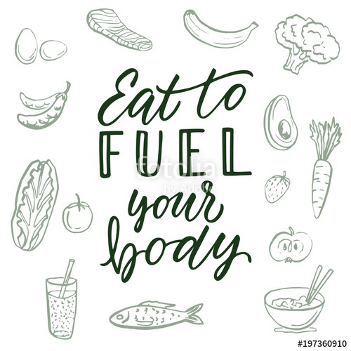 500x500 Eat To Fuel Your Body! Calligraphic Quote And Food Drawings