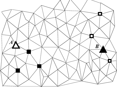 447x333 A Local Minimum For Cost Function. Graph Representing