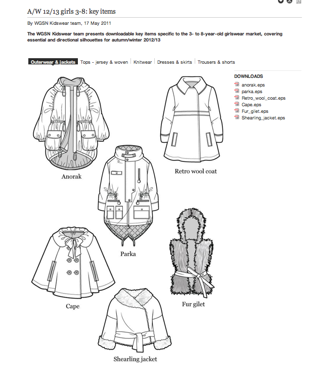 613x745 Wgsn Technical Reference Flats