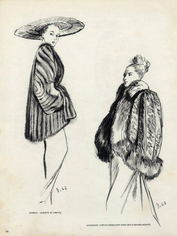 360x480 Collection Of Fur Jacket Drawing High Quality, Free Cliparts