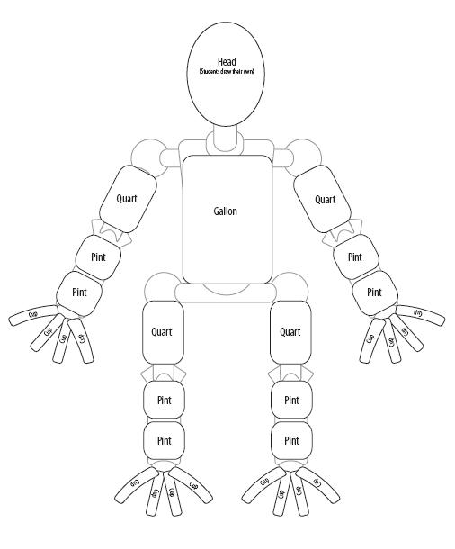 506x610 Gallon Man Template Clipart