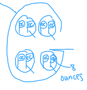 289x300 Collection Of Gallon Man Drawing High Quality, Free Cliparts