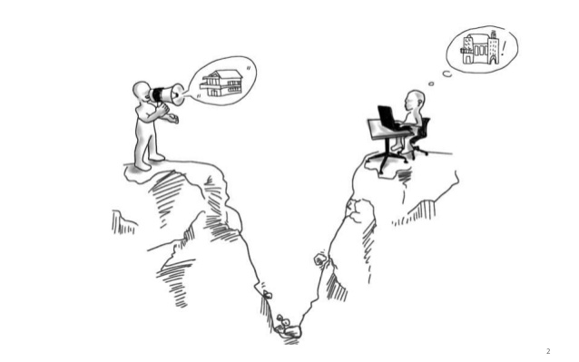 638x399 Mind The Gap