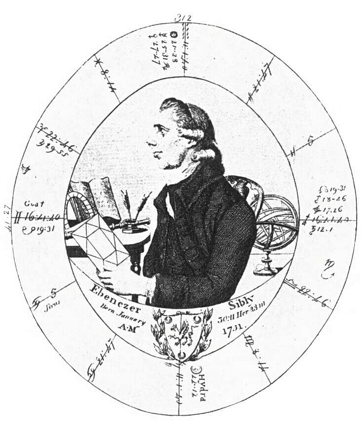 728x879 Learning Curve On The Ecliptic Astrology In Pictures And Poem