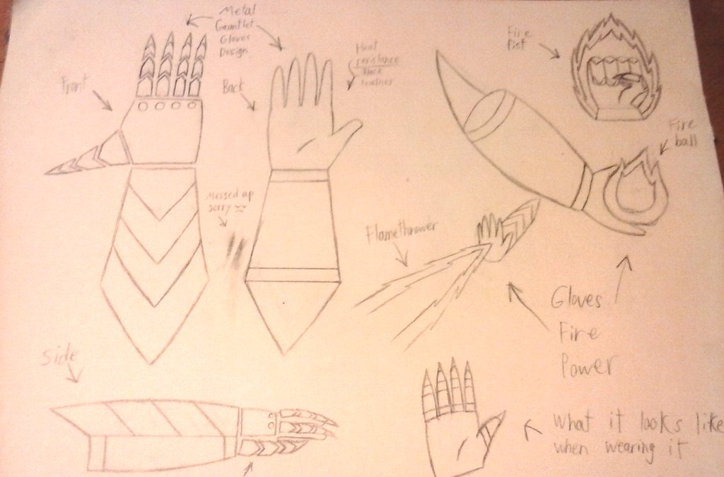 1024x675 Gauntlet Glove Hand Draw Design By Oscark9