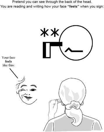 357x450 Feeling Your Own (Or Someone Else'S) Face Writing Signs