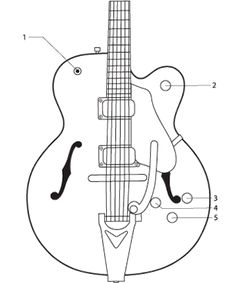 236x283 Usa Patent Gretsch Electric Guitar 1960's Drawings