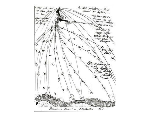 600x475 65 Best Sketches Images On Sketches, Contrast And Draw