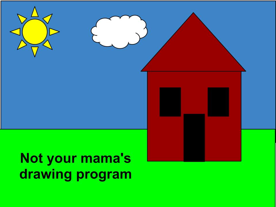 960x720 Visualizing Ideas Fun With Google Drawings