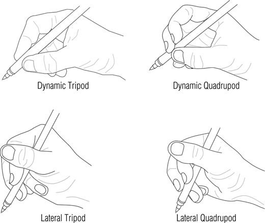 Grip Drawing at GetDrawings | Free download