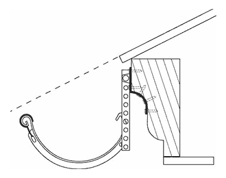 330x260 Half Round Gutters, Copper Gutters Jay Kay Seamless Gutter Supply