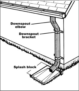 261x300 The Ins And Outs Of Gutters And Downspouts
