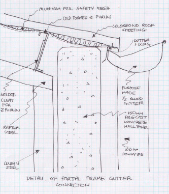 333x381 Catherine's Contstruction Blog April 2007