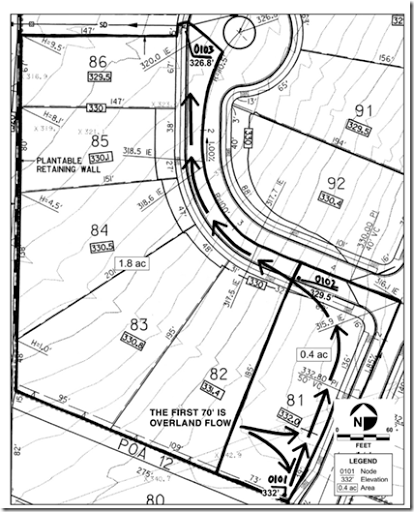 414x512 Civil 3d Reminders 2015