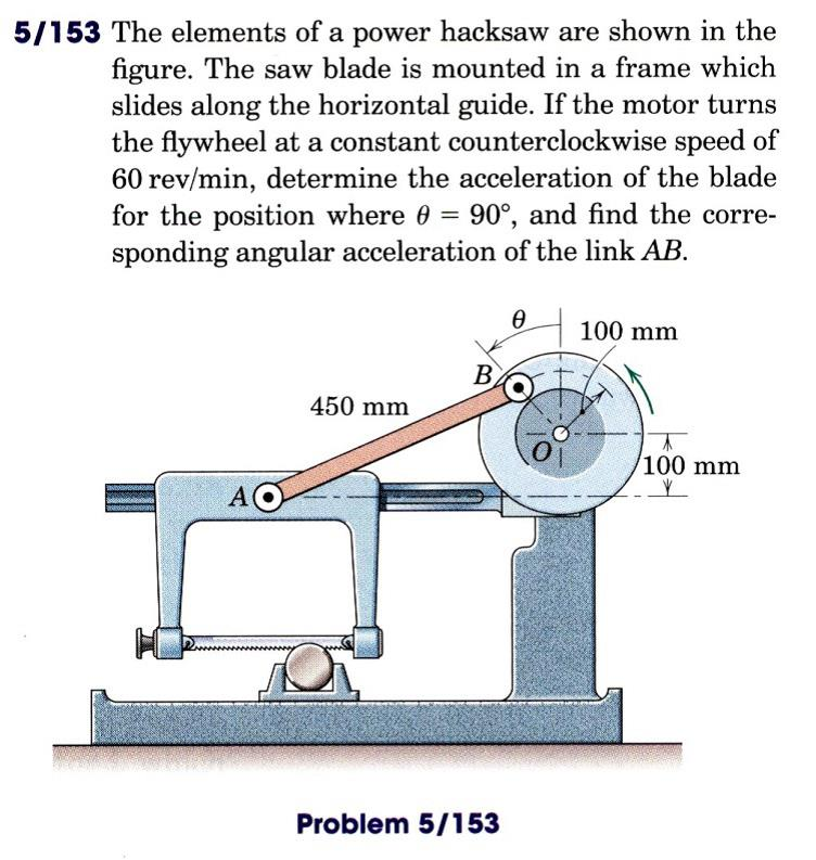 752x793 Solved The Elements Of A Power Hacksaw Are Shown In The F