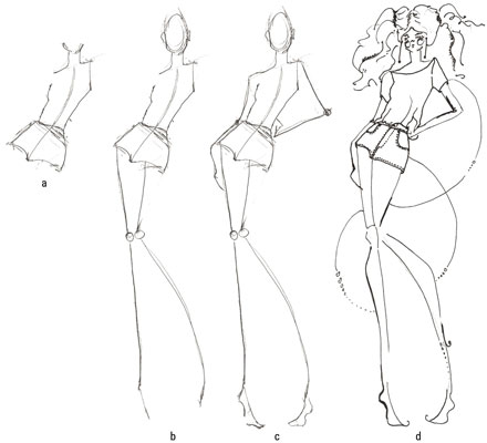 440x400 How To Illustrate Movement In Fashion Drawing