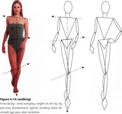 496x463 Popular Fashion Poses