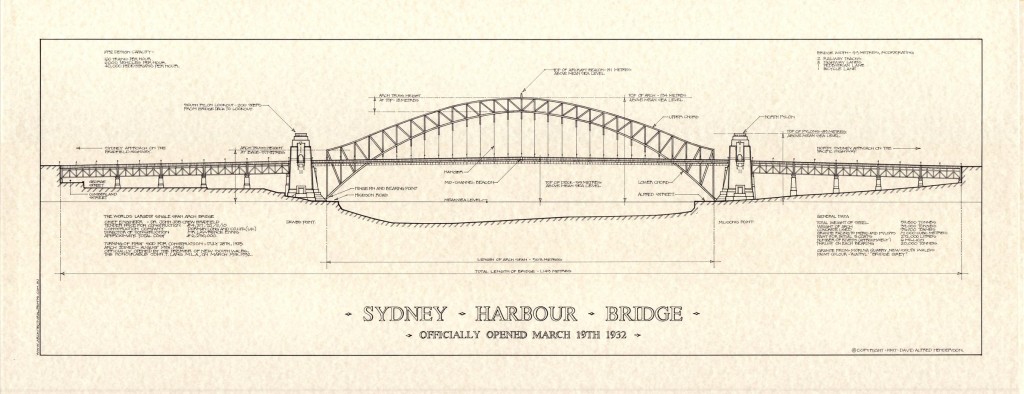 1024x394 Sydney Harbour Bridge Print