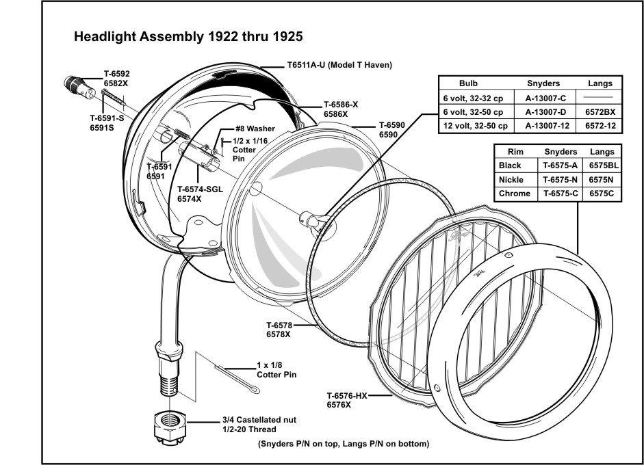 941x680 Model T Ford Forum 1915