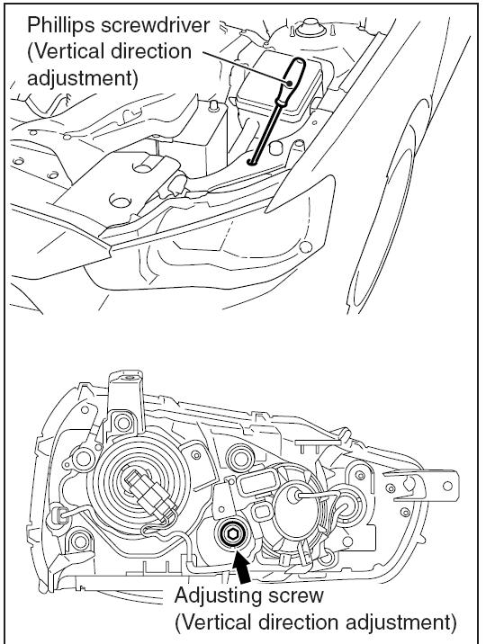 560x716 Headlight Aim
