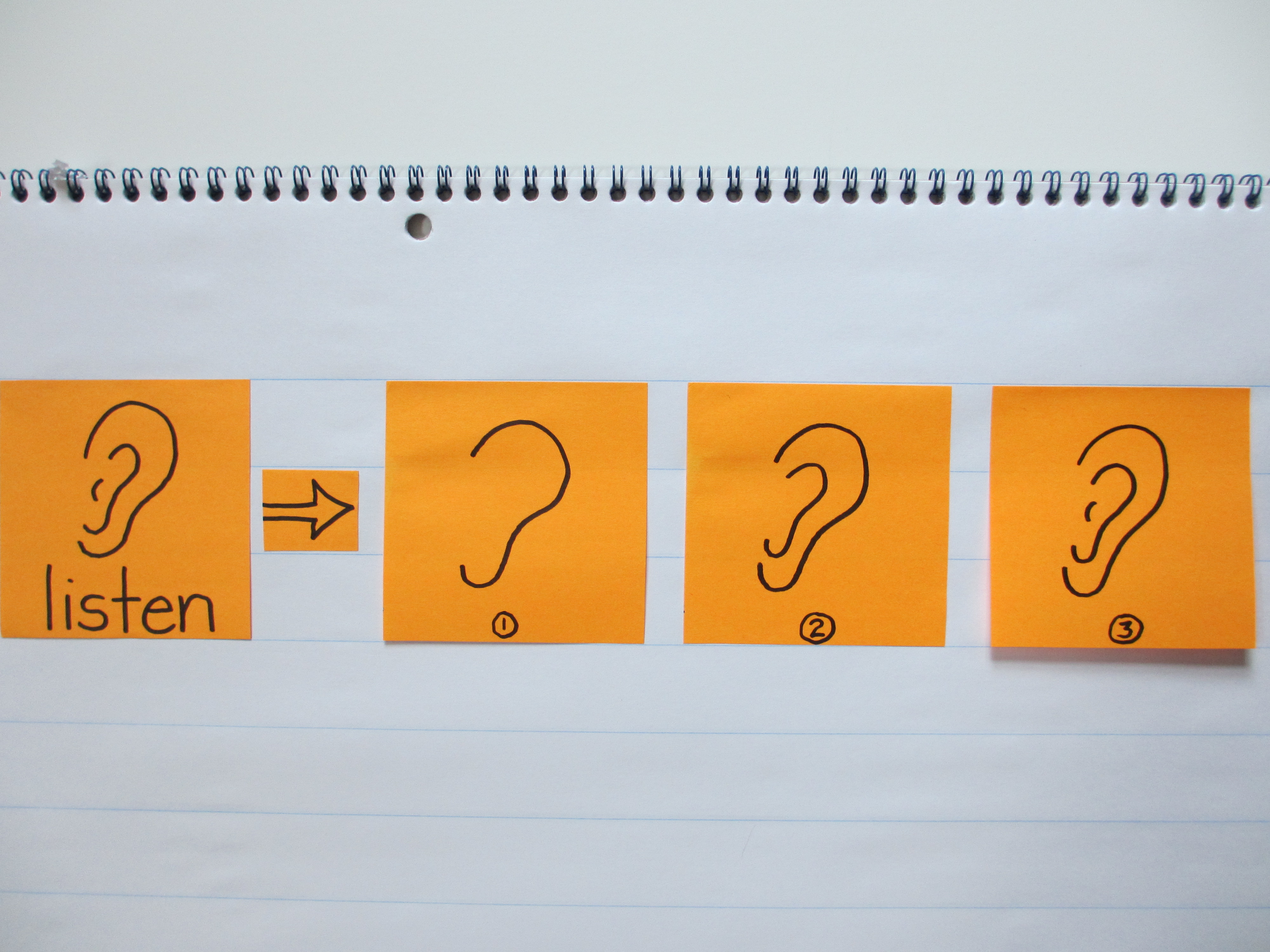 4000x3000 Let's Talk About How To Draw! Chartchums