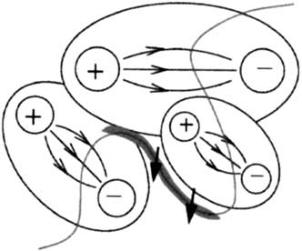 332x276 Schematic Drawing Of The Filament Environment. The Two Heavy