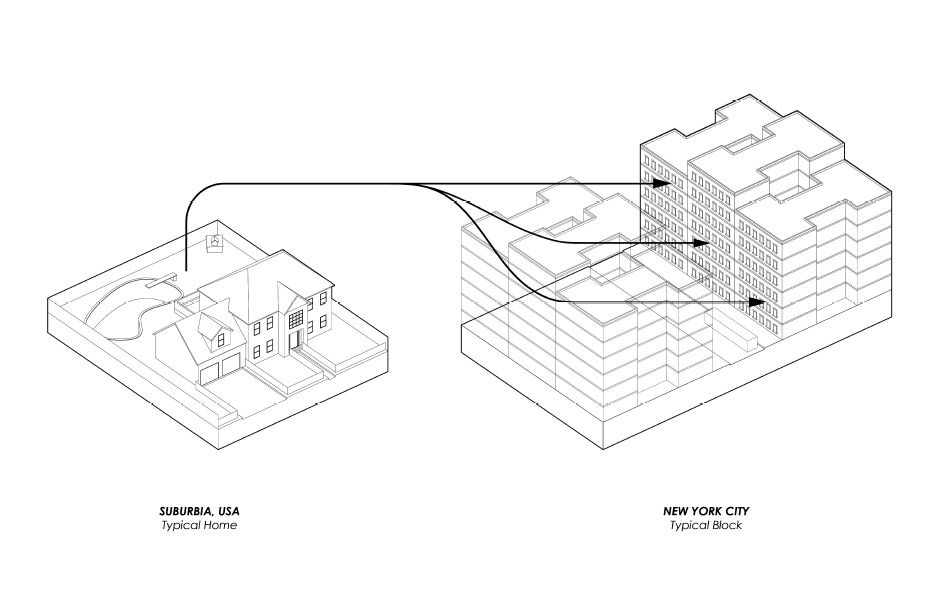 940x608 Mobile Suburbia